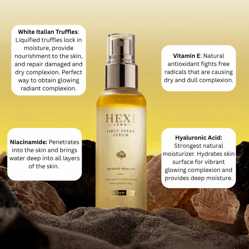 ingredients-truffle Hexi 3-in-1 White Truffle Set