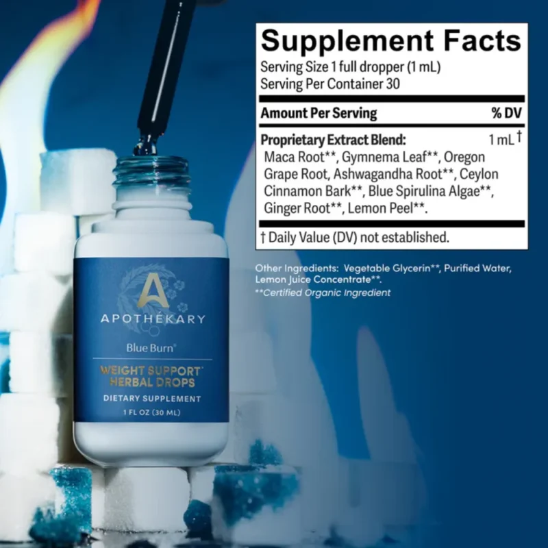 Blue Burn Drops