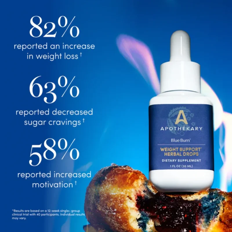 Blue Burn Drops